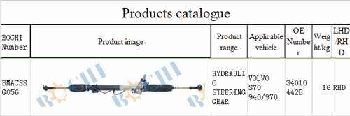 steering gear for VOLVO S70 940/970