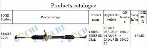 steering gear for 45510-26020