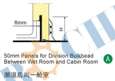 Moisture-proof Panel Between Wet Room to Cabin Room