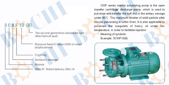 CWF Series Horizontal Marine Crushing Pump