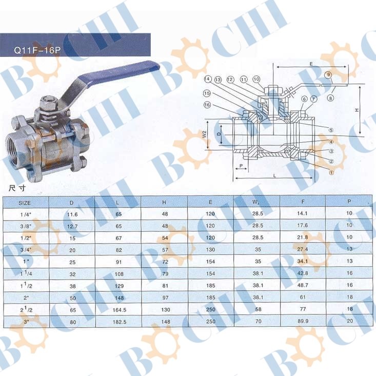 Three Type of Stainless Steel Threaded Ball Valve