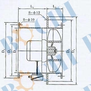 CWZ Series Marine or Navy Small-sized Axial Fans 