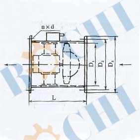  Axial Fan Folw Rate 1200-10000