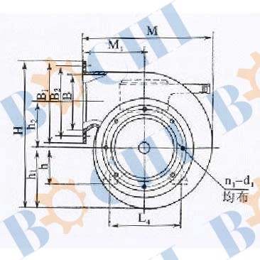 CBL Series Centrifugal Fan 