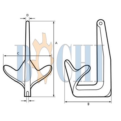 Bruce SS Anchor