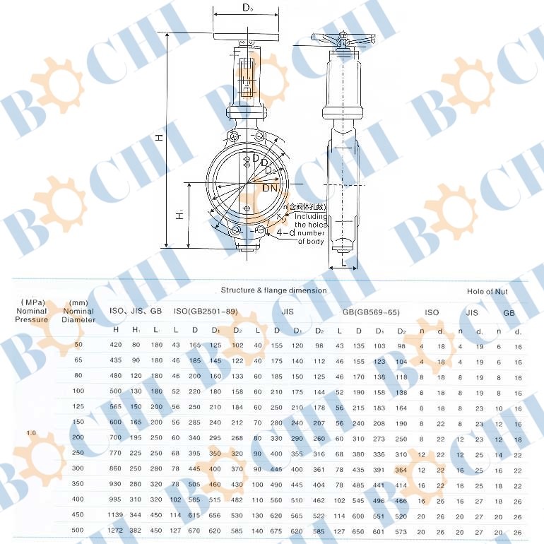 Marine Center Type Manual Butterfly Spiral Type B