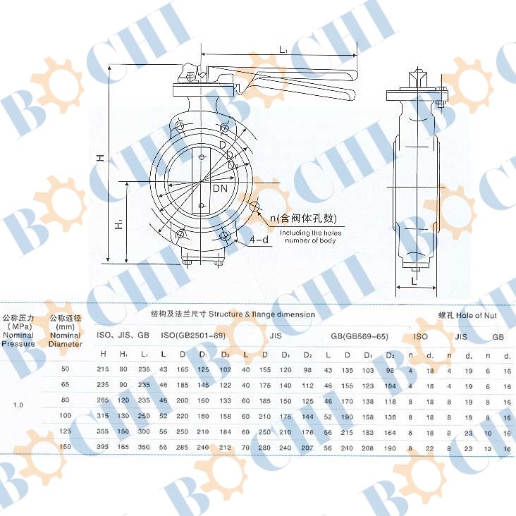 Marine Center Type Manual Butterfly Type A