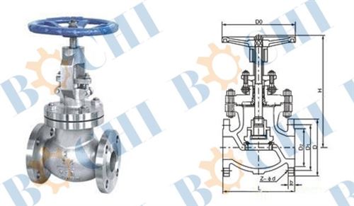 Stainless Steel Stop Valve