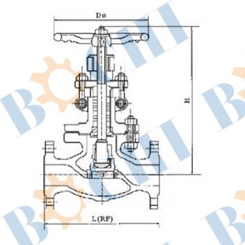 American Standard API Stop Valve