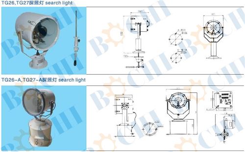 Marine Flood Lamp