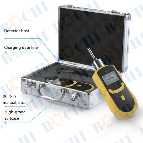 Combustible gas detector